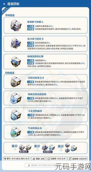 手游资讯，崩坏，星穹铁道克拉拉遗器搭配推荐深度解析