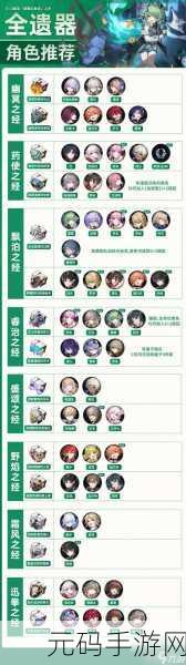 手游资讯，崩坏，星穹铁道克拉拉遗器搭配推荐深度解析