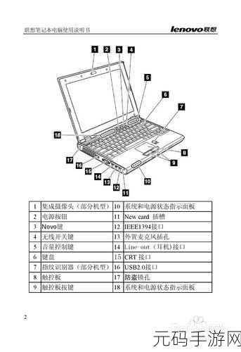 联想笔记本电脑的高效使用秘籍