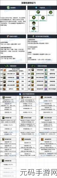 DNF佣兵110版本装备全面解析,打造最强战斗力的关键