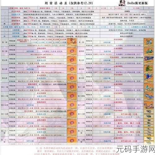 冒险大作战三件套兑换码全揭秘