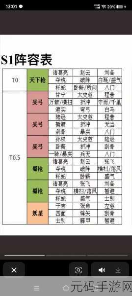 少年三国志零,魔将现世挑战全攻略与阵容推荐