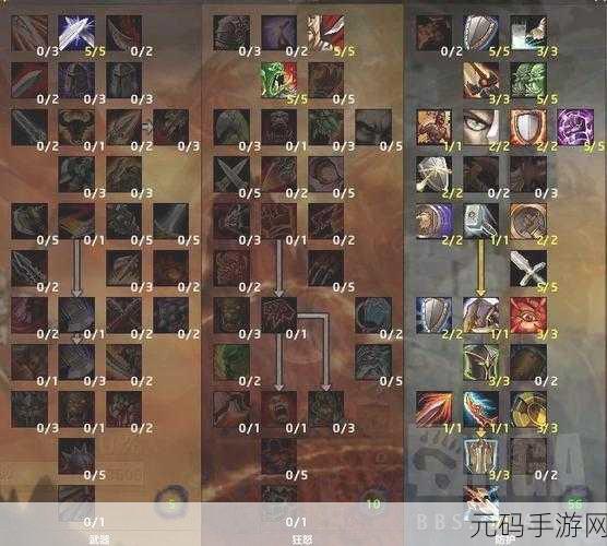 魔兽怀旧服大灾变前夕,防骑天赋加点全攻略