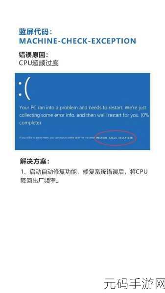 Win8 开机蓝屏困局，破解之道全解析