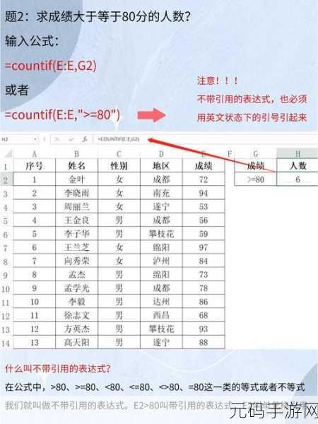 Excel 大小写统计秘籍,轻松掌握精准计数技巧