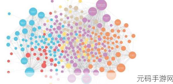 深度解析，Neo4j 安全审计的重要意义