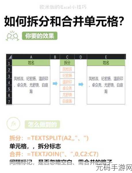 轻松搞定!Excel 表格行合并技巧大揭秘