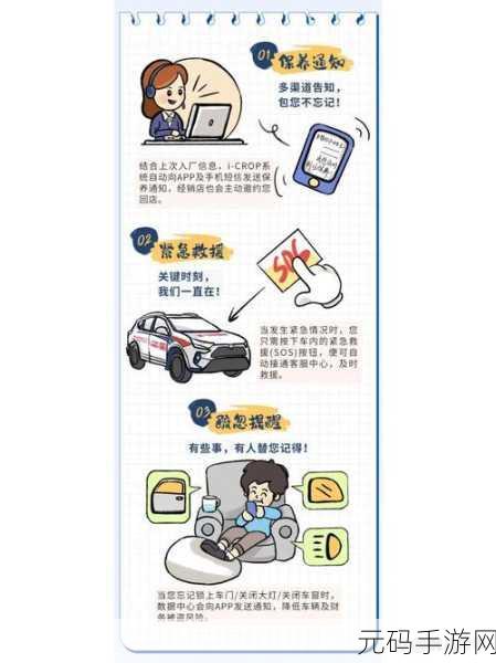 一汽丰田智行互联 APP 启动车子秘籍大公开