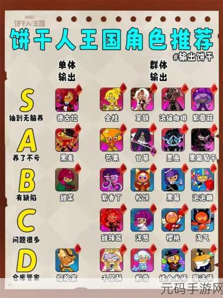 冲呀饼干人王国，T0最强饼干选择推荐与深度解析
