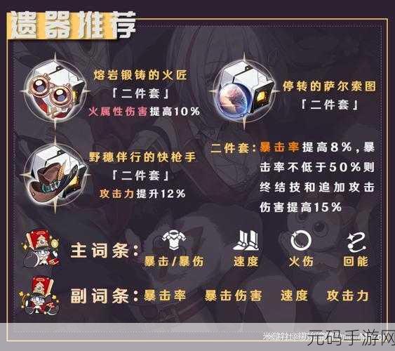 崩坏星穹铁道火主遗器选择深度解析,助力玩家战力飙升