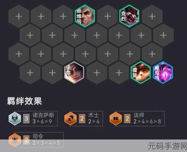 云顶之弈S9乌鸦阵容深度解析,斯维因主C阵容攻略