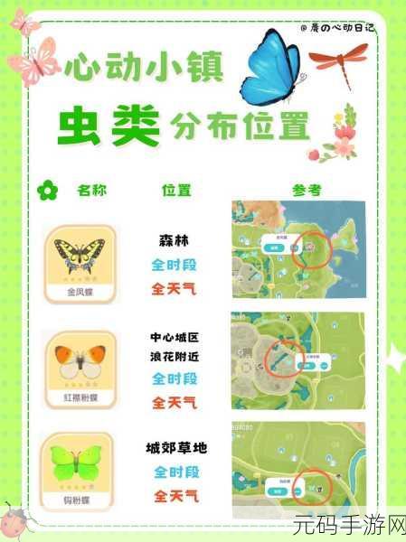 心动小镇植物建材许可证获取全攻略
