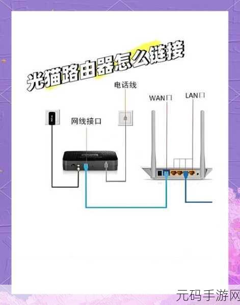 路由器锁区对信号的影响及完美解决之道