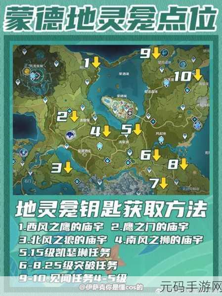 原神大枫丹湖悠悠海獭位置解密全攻略