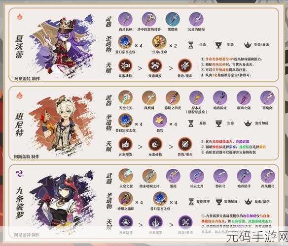 原神仆人角色复刻资讯详解