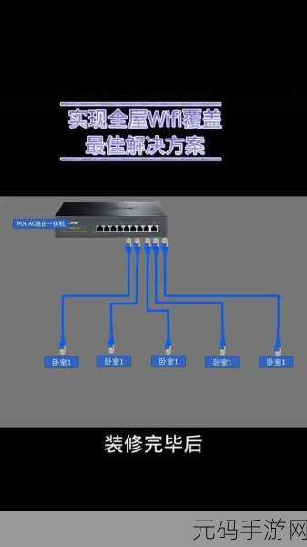 轻松搞定!TP 路由器变身 AP 的详细设置指南