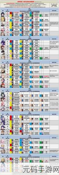 崩坏星穹铁道陶德任务后续成就达成全攻略