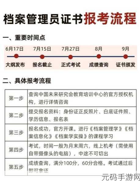轻松掌握,Win10 管理员身份运行全攻略