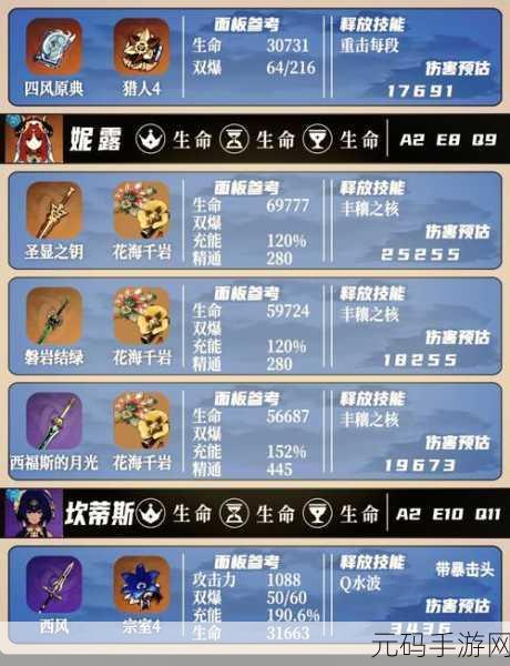 原神必要手续任务触发及璃月港伊凡诺维奇位置详解