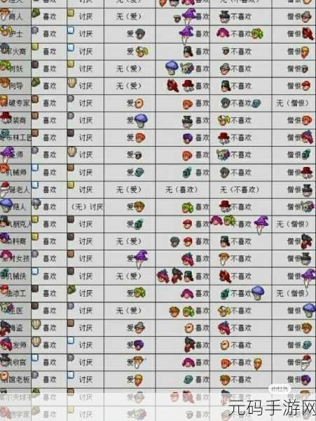 泰拉瑞亚CoolWhip属性全面解析,提升战斗与探索的绝佳助力