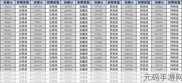 堡垒派对手游深度玩法解析与技巧总结