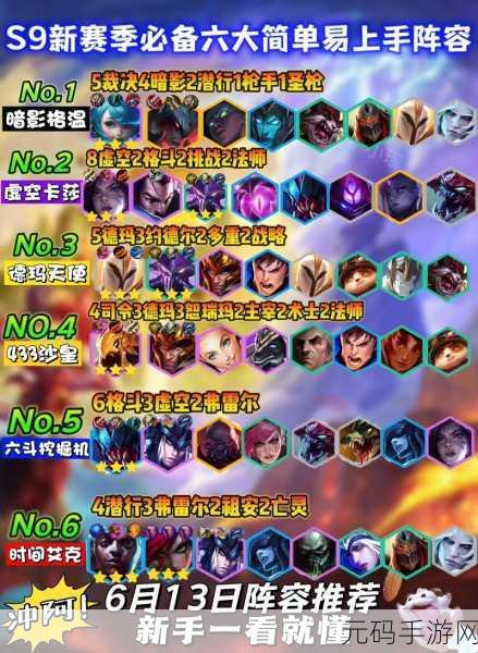 云顶之弈S9诺克萨斯卡特阵容深度玩法攻略