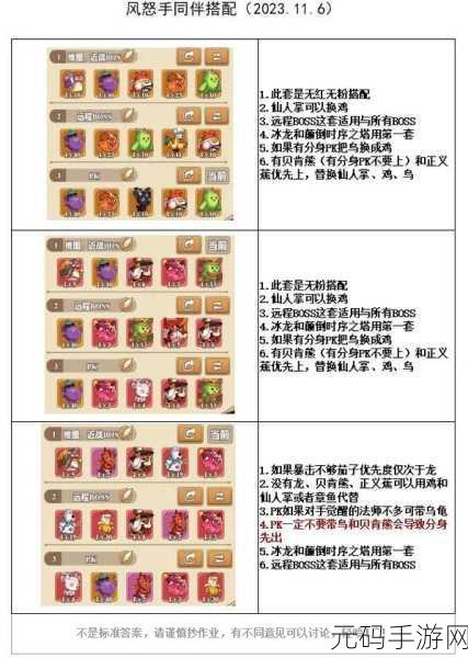 弓箭手大作战，解锁顶级杀敌利器，武器攻略全解析