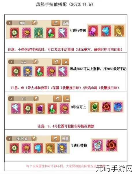 弓箭手大作战，解锁顶级杀敌利器，武器攻略全解析