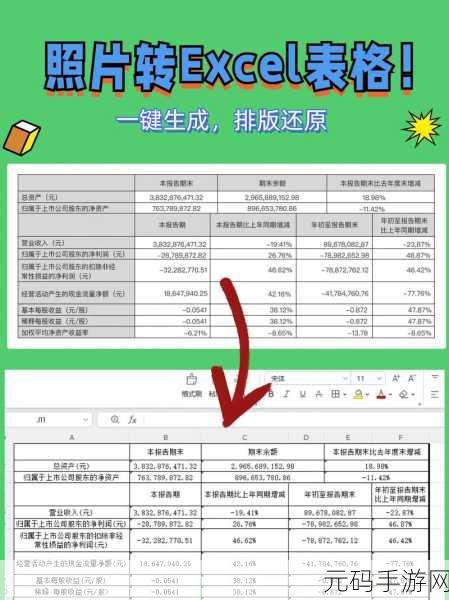 Excel 普通数据区域变身智能表格秘籍