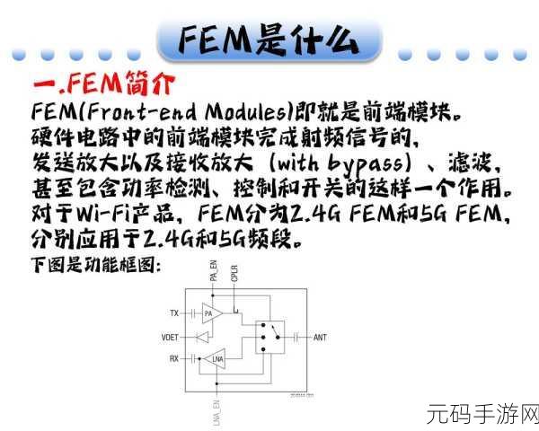 探索路由器 FEM 的神奇功能与用途