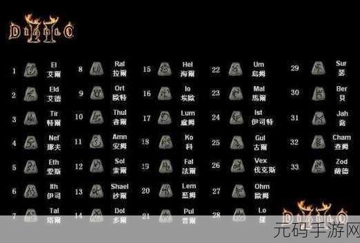 暗黑破坏神2重制版刺客符文之语搭配全攻略