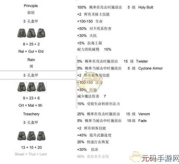 暗黑破坏神2重制版刺客符文之语搭配全攻略