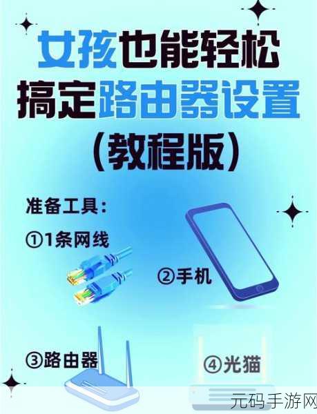 轻松搞定路由器初始化重设秘籍