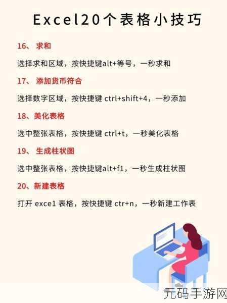 掌握 Excel 二八法则,效率提升不是梦!