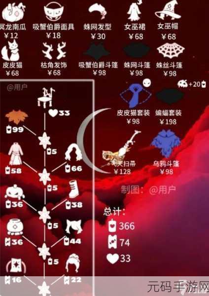 哈利波特魔法觉醒，万圣节兑换码全攻略