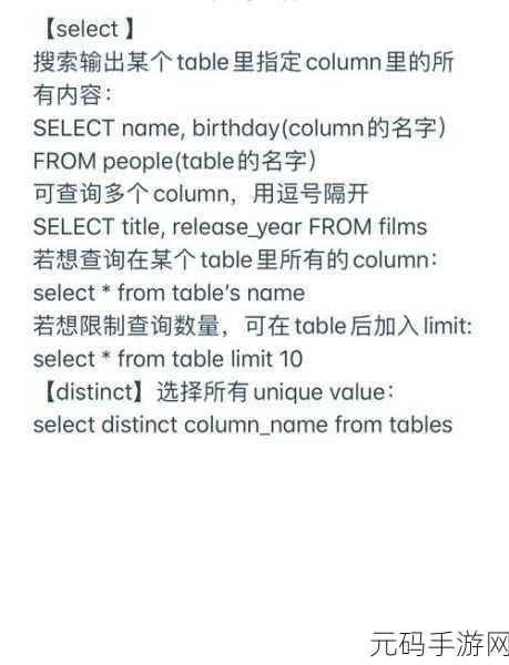 深度剖析，Oracle SQL 缓存性能提升秘籍