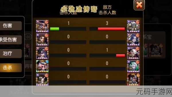 小冰冰传奇怀旧服师徒同行活动深度解析