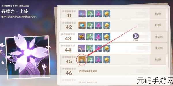 原神迪奥娜突破材料全解析