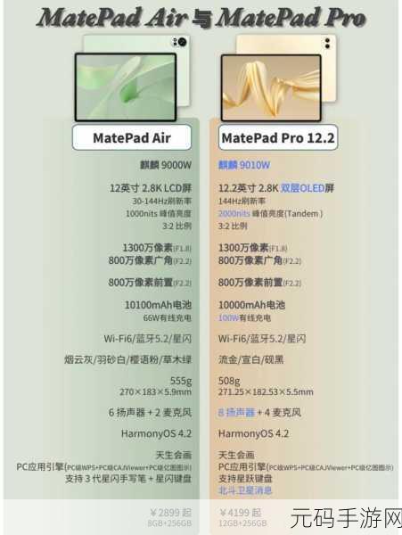 揭秘华为 MatePad Air 12 英寸的电池续航实力