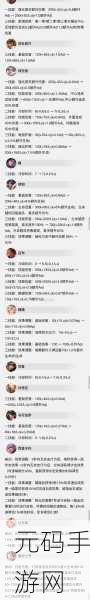 王者荣耀新晋英雄元流之子法师技能机制深度解析
