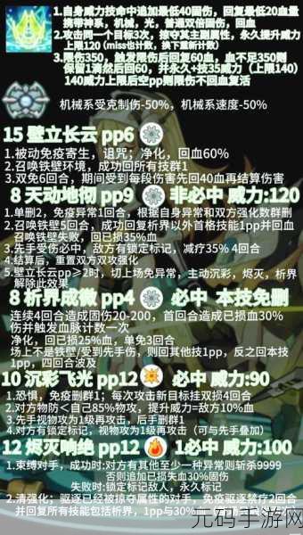 洛克王国世界手游突破材料获取全攻略