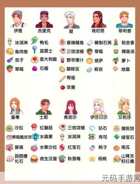 手游资讯,星露谷物语全人物喜好一览表大揭秘