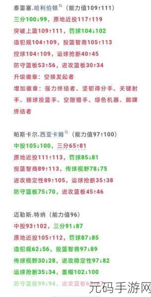 NBA 2K22手游能力值全览，解锁球员潜能，掌握赛场风云