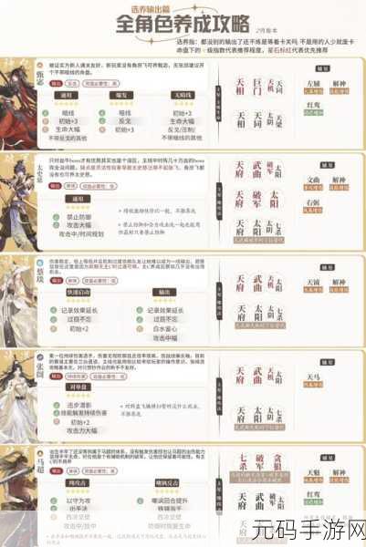 代号息壤快速升级全攻略,揭秘高效成长之道