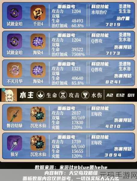 原神手游资讯,全面解析高处清理枯花堆任务位置与攻略
