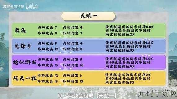 射雕手游心法搭配全攻略，解锁战斗新境界