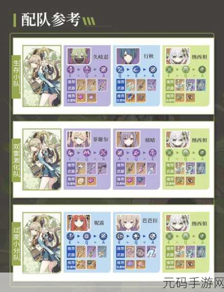 原神琦良良突破材料全解析