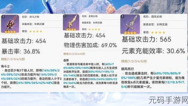 原神罗莎莉亚圣遗物精选指南,打造极致战斗体验