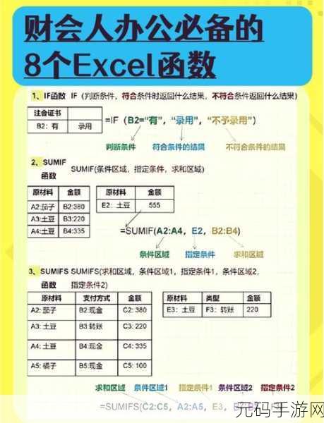 Excel 表格横向复制秘籍，轻松搞定数据复制难题