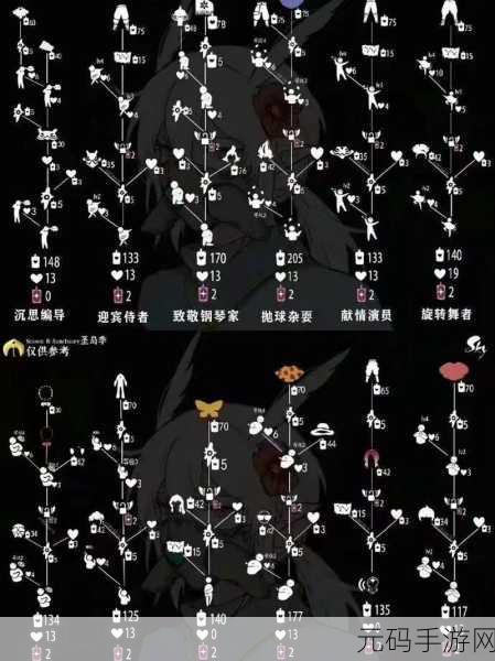 手游资讯,光遇小王子季节兑换图与先祖兑换表全面解析